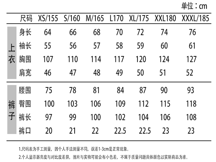 尺碼產(chǎn)考1 尺碼產(chǎn)考1